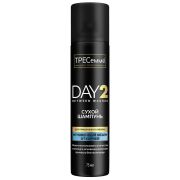 TRESemme  СУХОЙ  Шампунь ОБЪЕМ     75мл /12